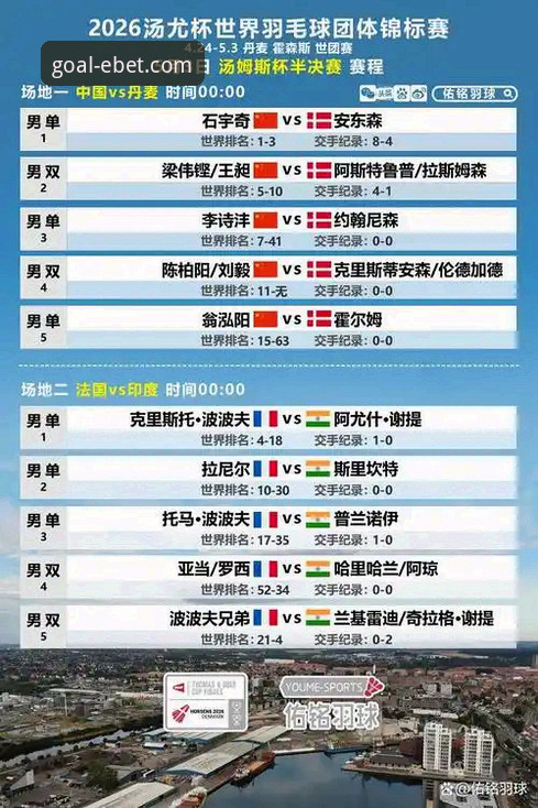 易倍体育官网聚焦：2026尤伯杯半决赛中国队横扫日本，第21次晋级决赛最新动态
