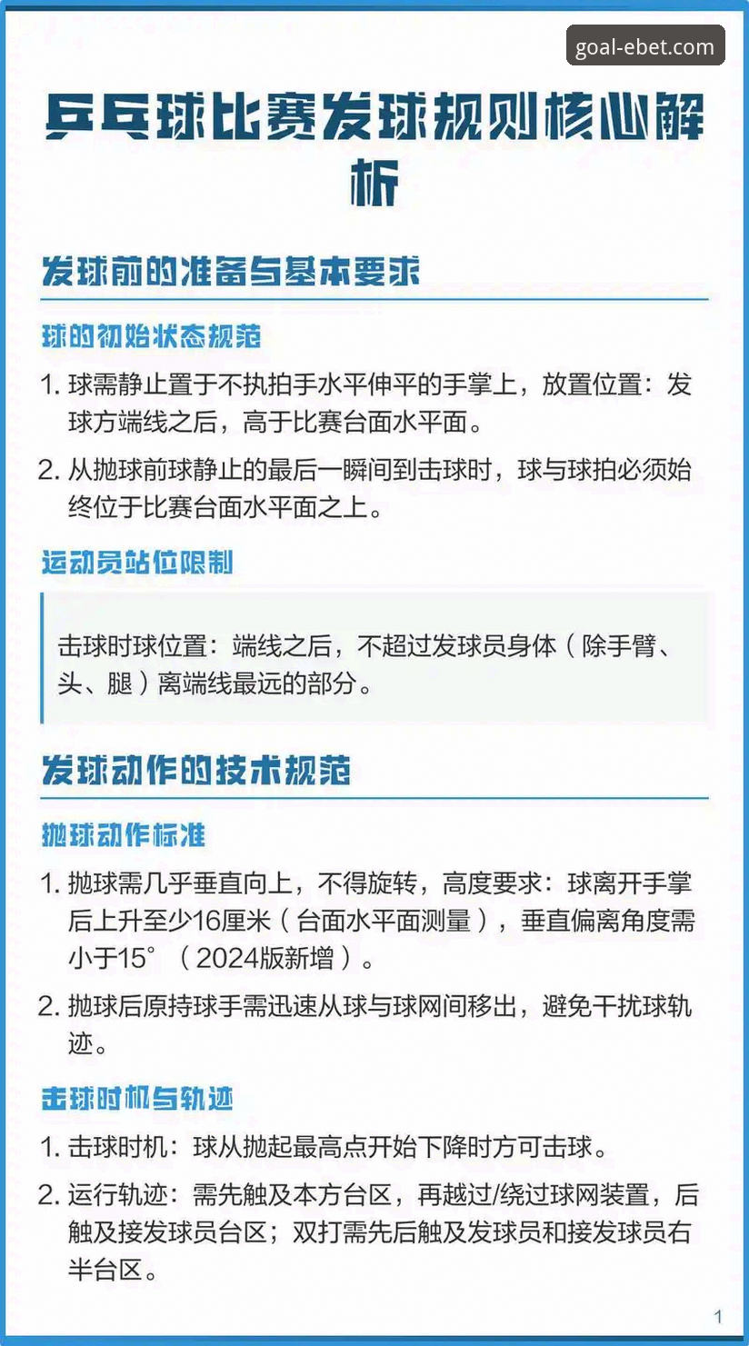 易倍体育官网入口使用指南：2024体育博彩必备技巧与经验分享